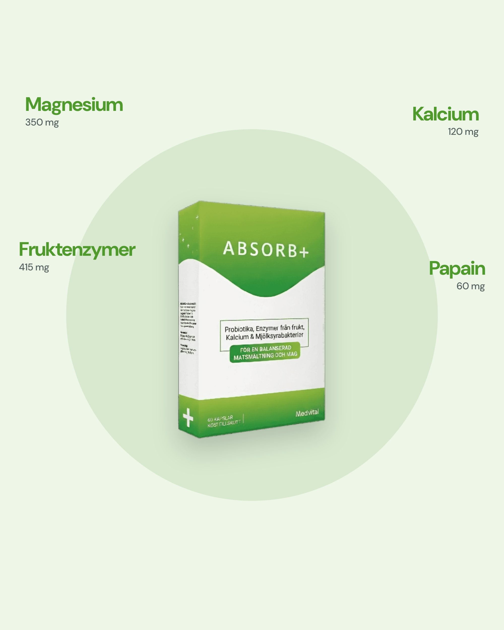 Absorb+ förpackning på en grön cirkel med ingrediensnamn och mängder runt om