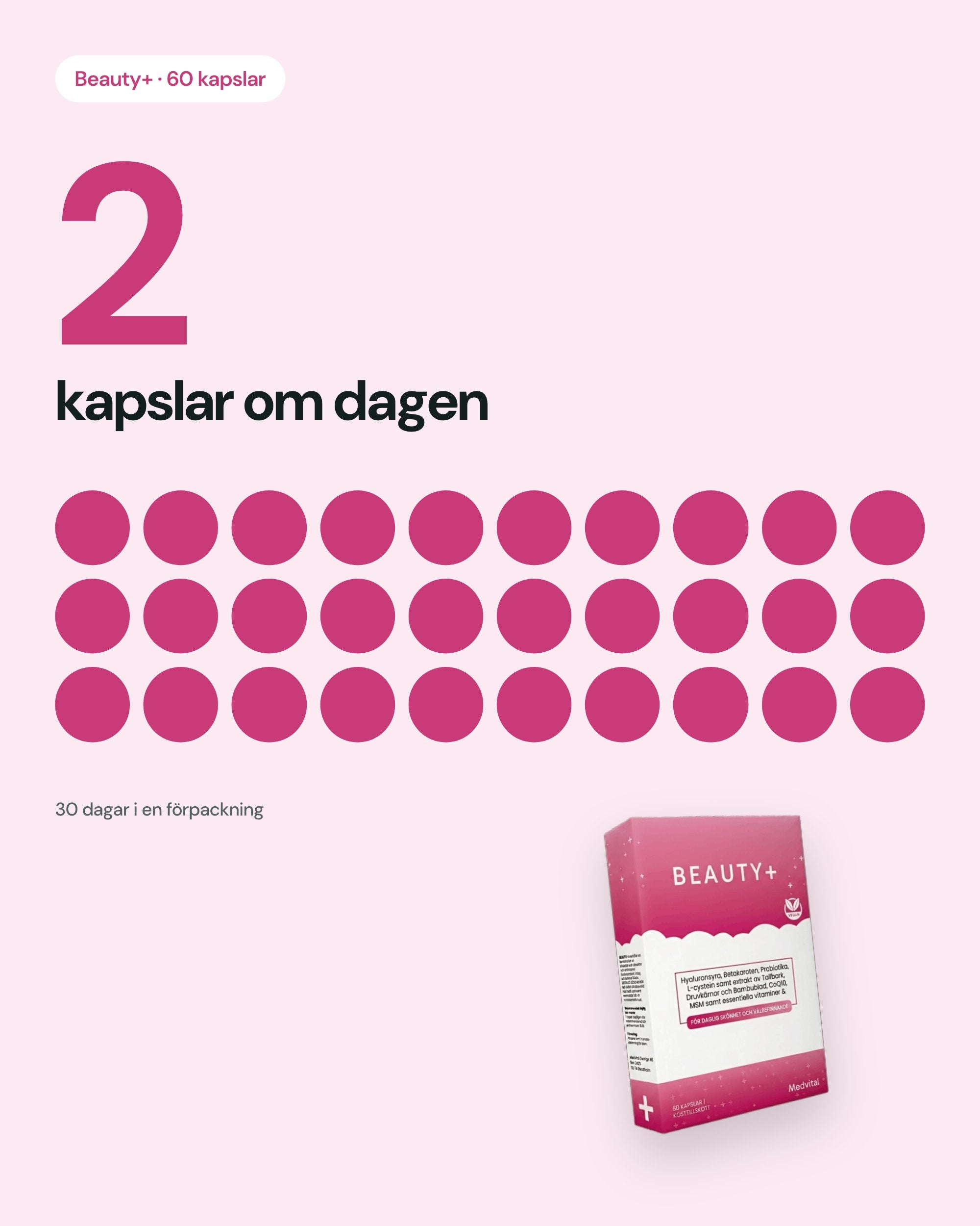 Doseringskort för Beauty+: två kapslar om dagen, 60 kapslar
